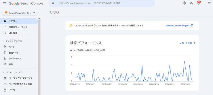 Googleサーチコンソール